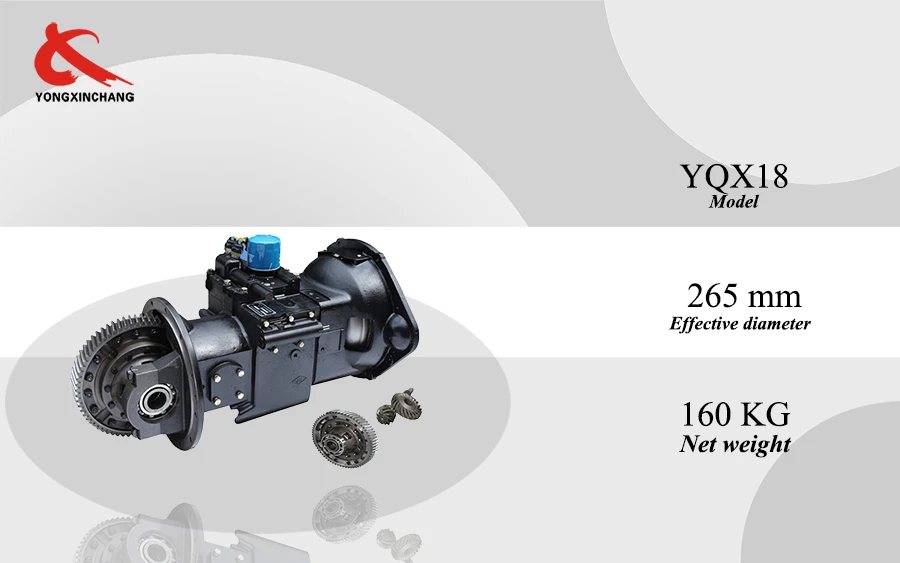 Gearbox introduction
