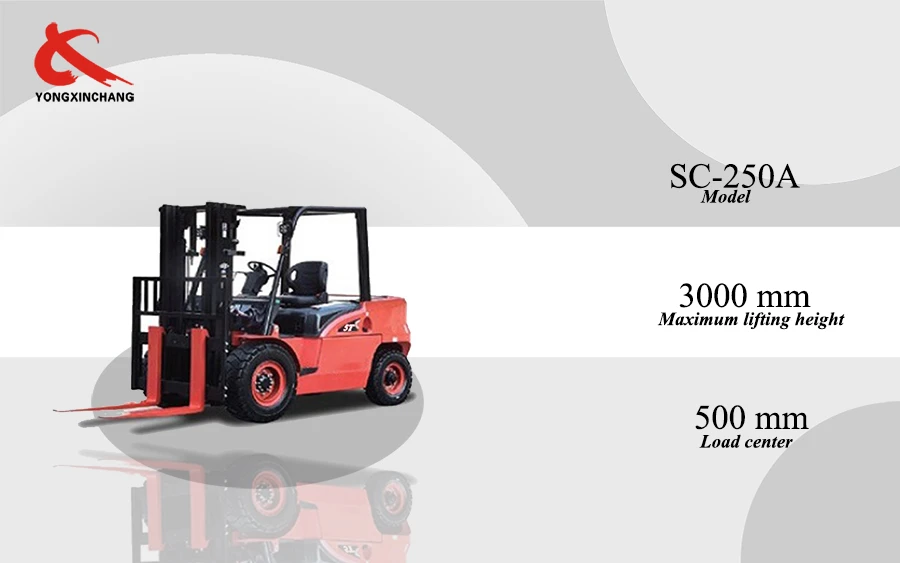combustion forklift introduction