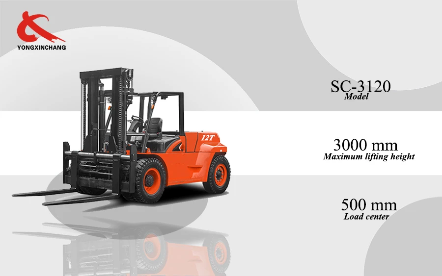 internal combustion counterbalance forklift truck introduction