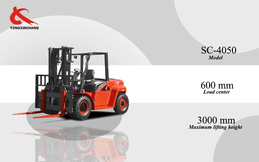 internal combustion engine forklift introduction