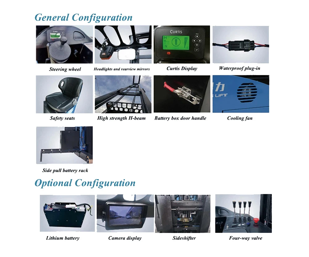Optional configuration Optional configuration