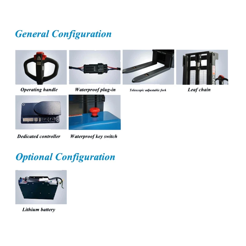 Optional configuration