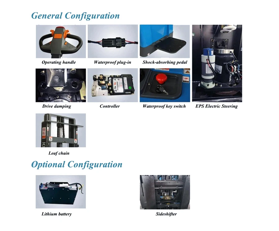 Configuration Configuration