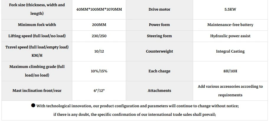 CounterBalance forklift Parameters