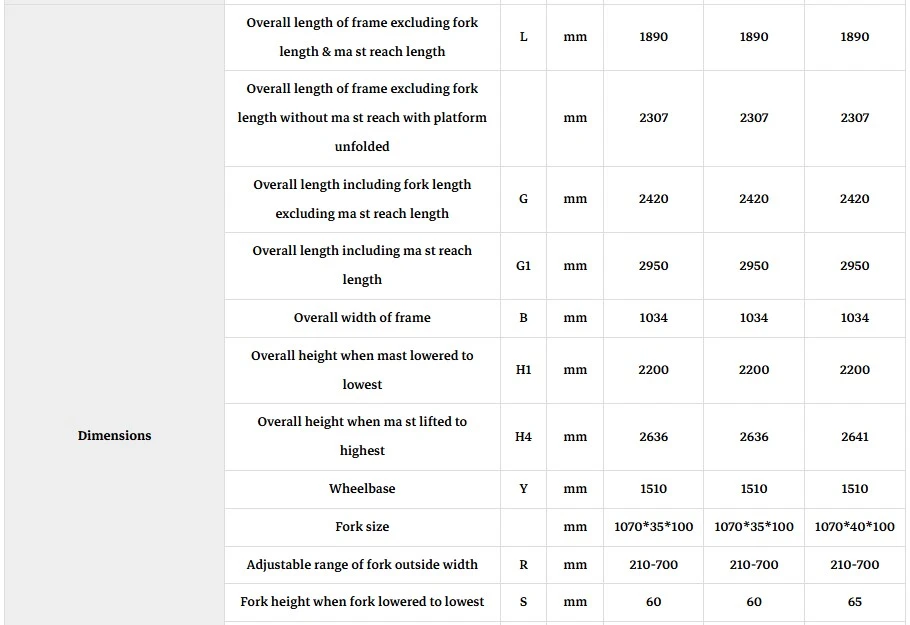 Electric Reach Truck Dimensions Electric Reach Truck Dimensions