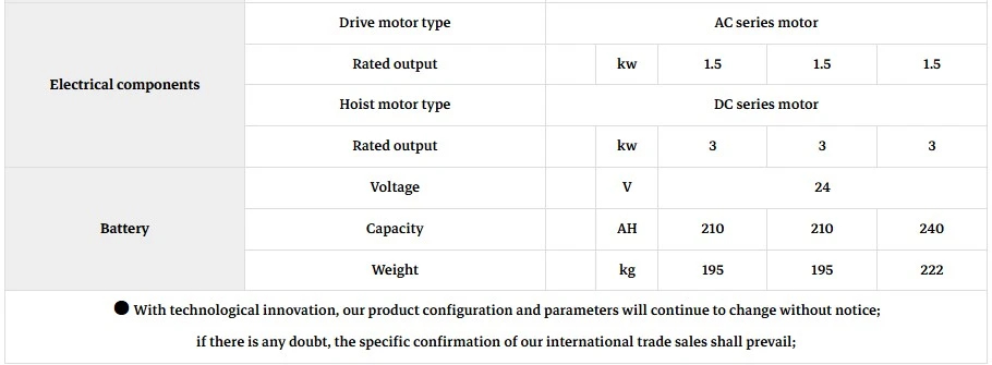electric forklift Technical Parameters electric forklift Technical Parameters