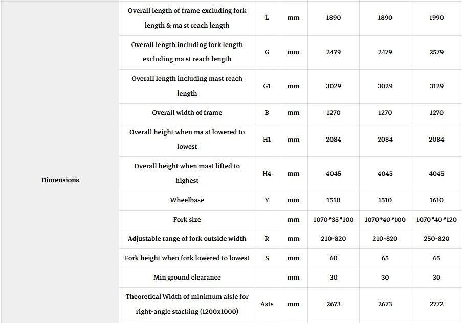 Electric Forklift Technical Specifications.jpg Electric Forklift Technical Specifications.jpg