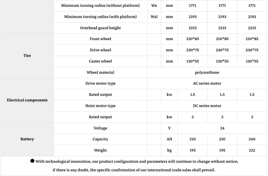 electric forklift Specifications