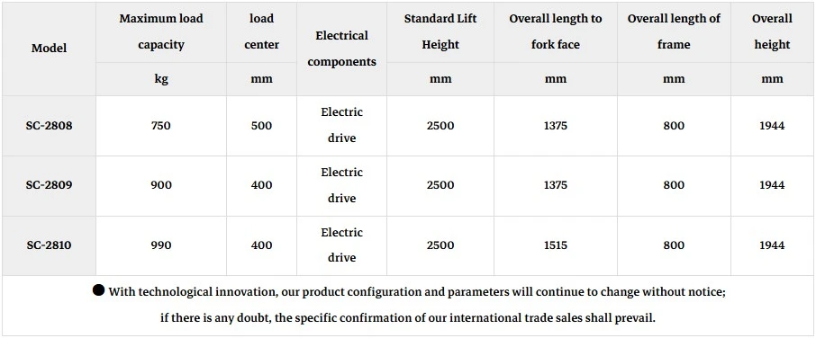 3 Point Electric Forklift 3 Point Electric Forklift