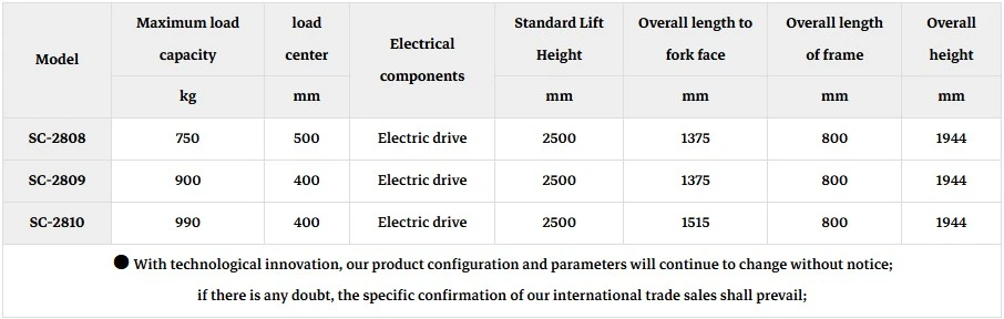 3 point Electric Forklift.jpg 3 point Electric Forklift.jpg