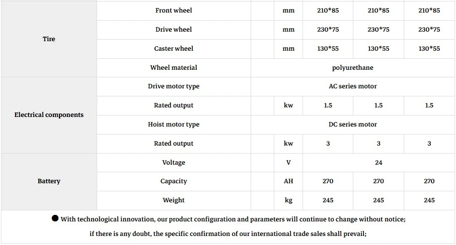 electric forklift product.jpg electric forklift product.jpg