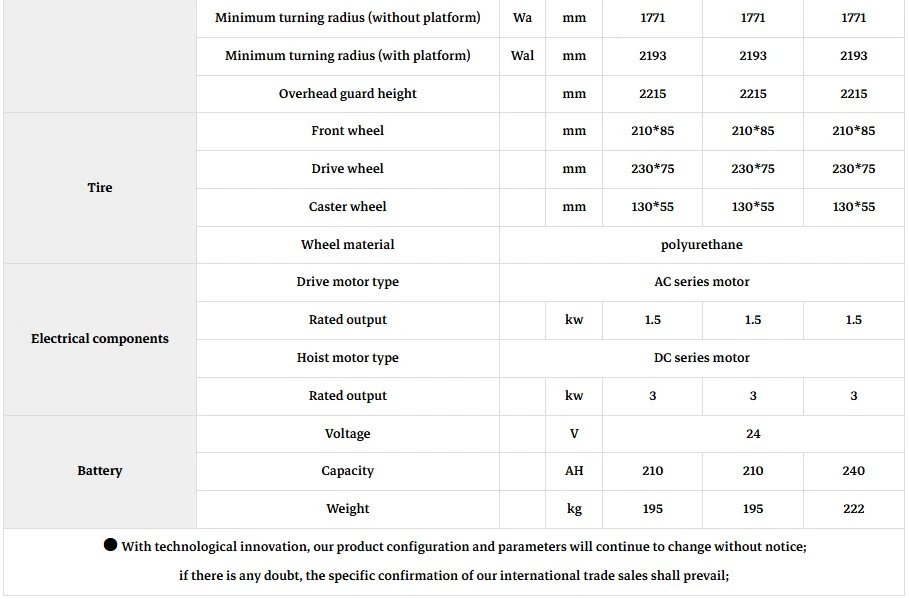 Electric forklift Technical Specifications