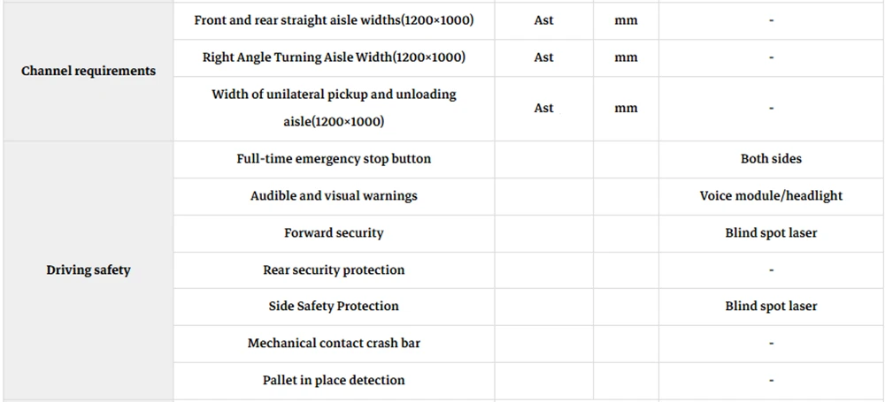 forklift parameters forklift parameters