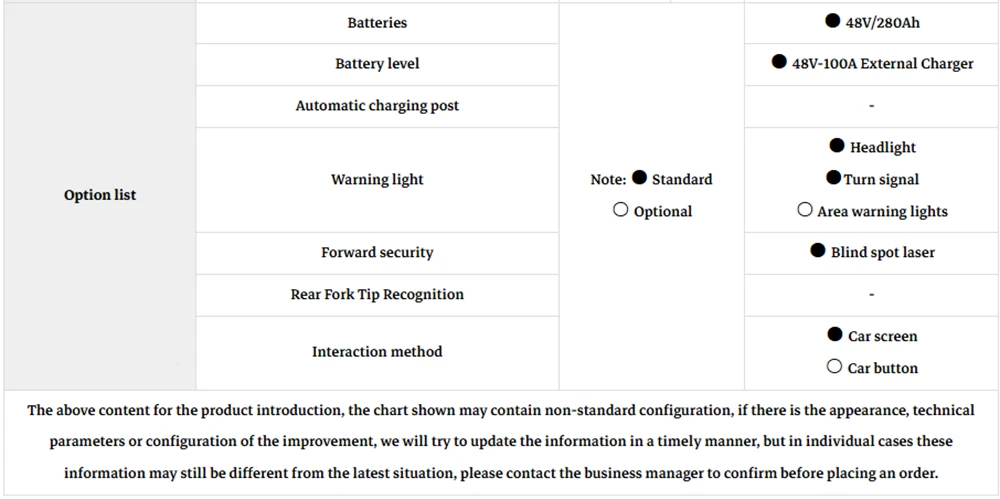 forklift Technical Specifications