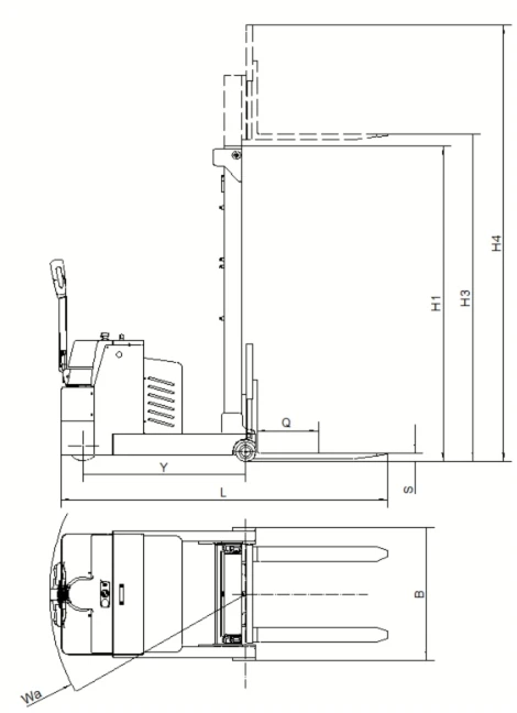 Walkie Stacker Walkie Stacker