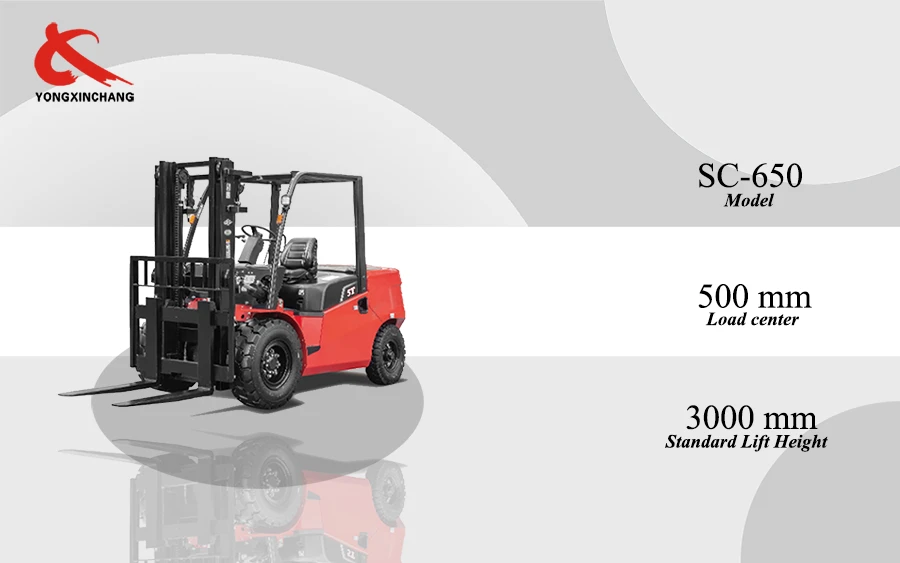 Combustion engine forklift introduction Combustion engine forklift introduction